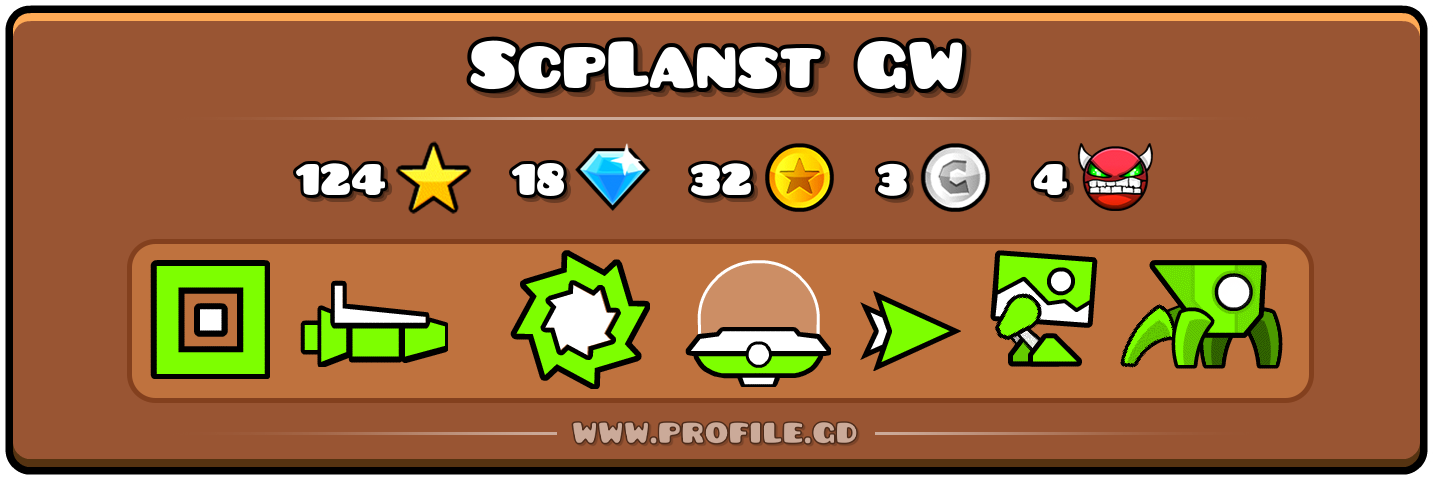 Profile Card
